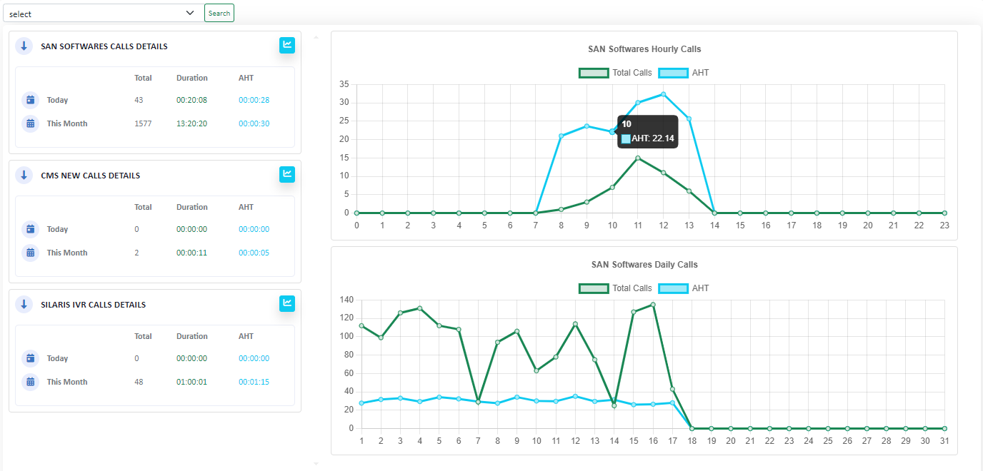 screenshot of SanIVR Bot